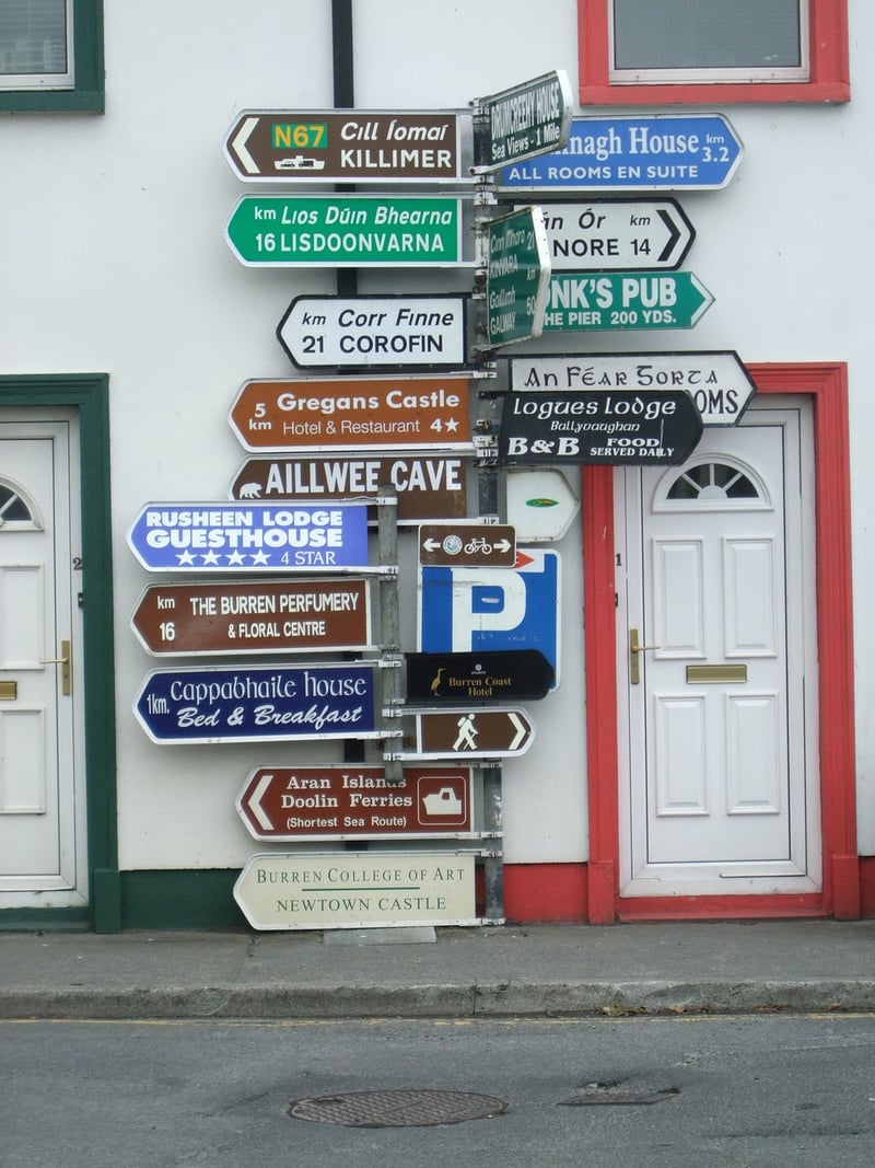 Destination Guides